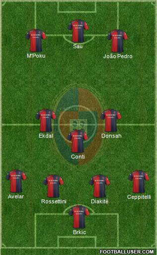 Cagliari Formation 2015