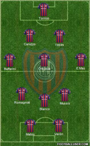 San Lorenzo de Almagro Formation 2015