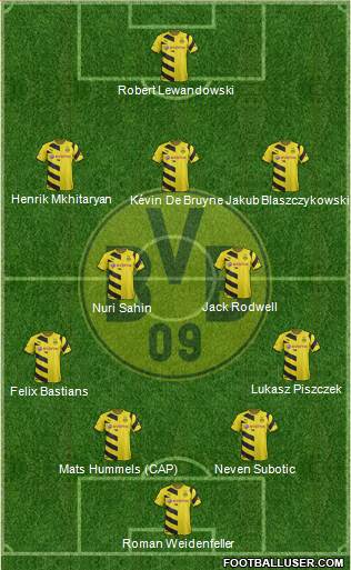 Borussia Dortmund Formation 2015