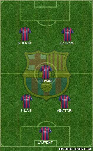 F.C. Barcelona Formation 2015