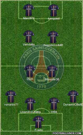 Paris Saint-Germain Formation 2015