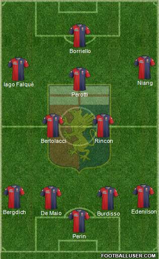 Genoa Formation 2015