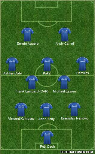 Chelsea Formation 2015