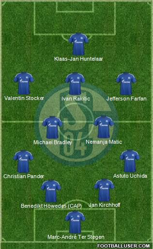 FC Schalke 04 Formation 2015