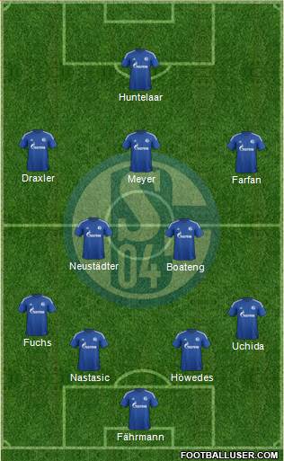 FC Schalke 04 Formation 2015