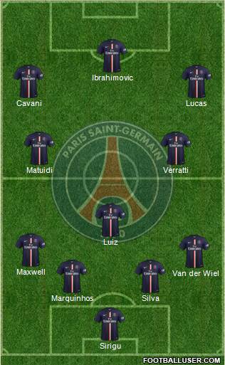 Paris Saint-Germain Formation 2015