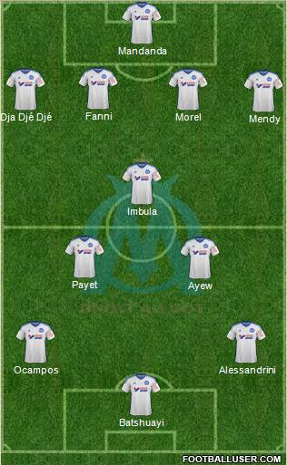 Olympique de Marseille Formation 2015