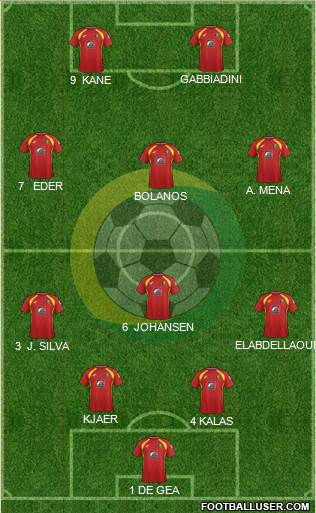 NK Rudar Velenje Formation 2015