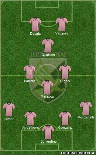 Città di Palermo Formation 2015