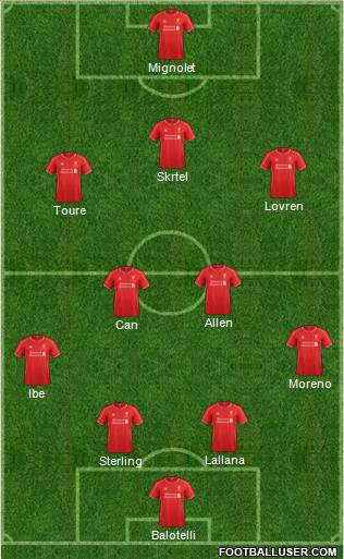 Liverpool Formation 2015