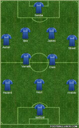 Chelsea Formation 2015