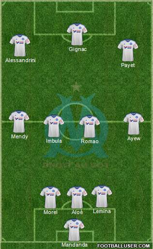 Olympique de Marseille Formation 2015