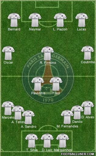 Paris Saint-Germain Formation 2015