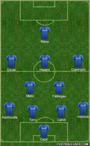 Chelsea Formation 2015