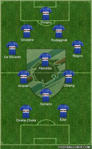 Sampdoria Formation 2015