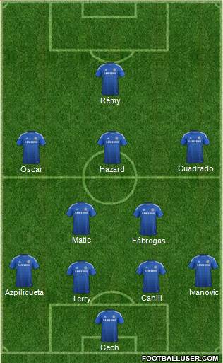 Chelsea Formation 2015