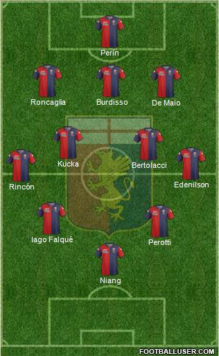 Genoa Formation 2015