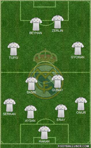 Real Madrid C.F. Formation 2015