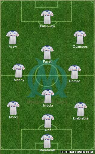 Olympique de Marseille Formation 2015