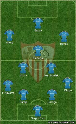 Sevilla F.C., S.A.D. Formation 2015