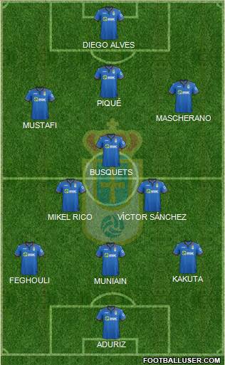 Real Oviedo S.A.D. Formation 2015