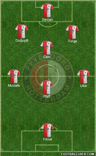 Feyenoord 4-1-3-2 football formation