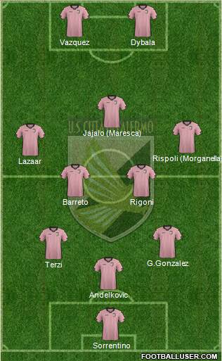 Città di Palermo Formation 2015