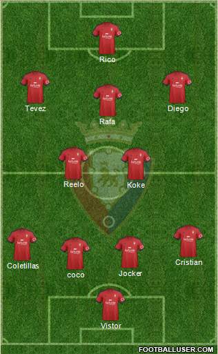 C. At. Osasuna Formation 2015