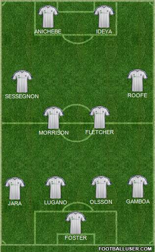 West Bromwich Albion Formation 2015