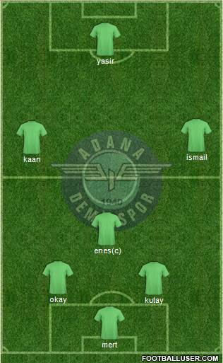 Adana Demirspor Formation 2015