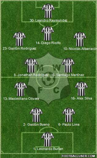 Montevideo Wanderers Fútbol Club Formation 2015