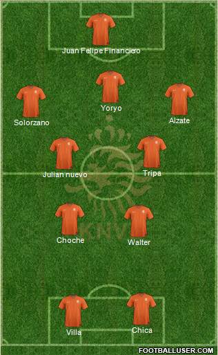 Holland Formation 2015