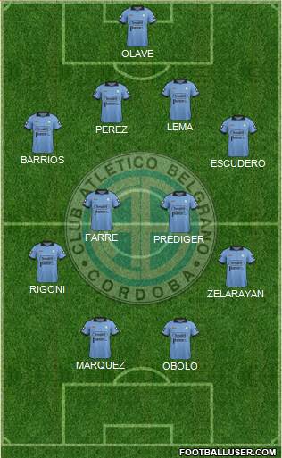 Belgrano de Córdoba Formation 2015