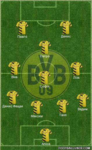 Borussia Dortmund Formation 2015