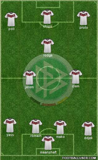 Germany Formation 2015