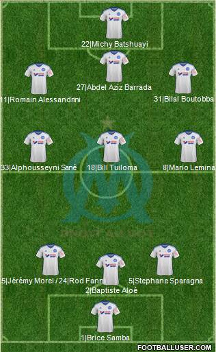 Olympique de Marseille Formation 2015