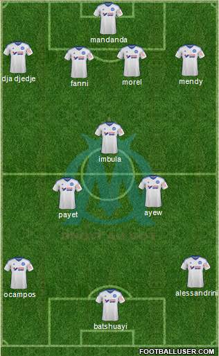 Olympique de Marseille Formation 2015