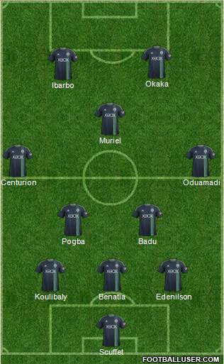 Seattle Sounders FC Formation 2015