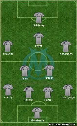 Olympique de Marseille Formation 2015