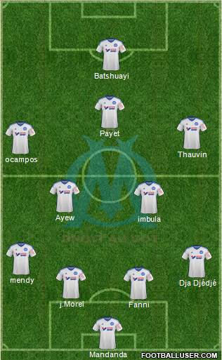 Olympique de Marseille Formation 2015