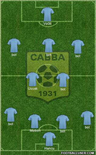 Chabab Ahly Bordj Bou Arréridj Formation 2015