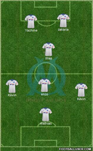 Olympique de Marseille Formation 2015