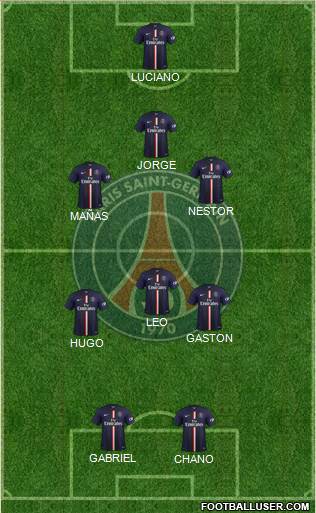 Paris Saint-Germain Formation 2015
