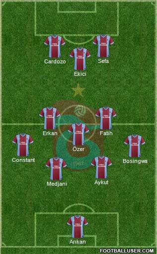 Trabzonspor Formation 2015