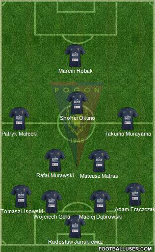 Pogon Szczecin Formation 2015