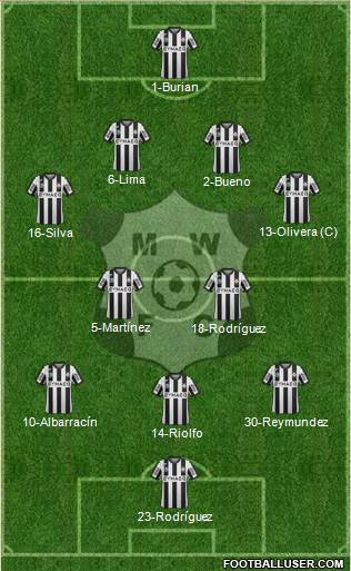 Montevideo Wanderers Fútbol Club Formation 2015