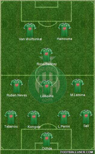 A.S. Saint-Etienne Formation 2015