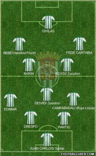 Córdoba C.F., S.A.D. Formation 2015