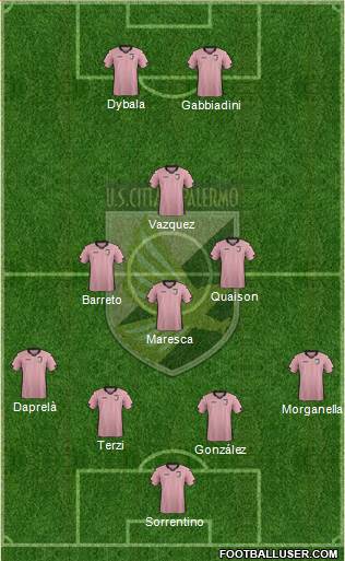 Città di Palermo Formation 2015