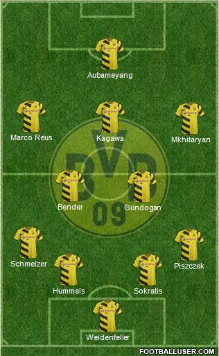 Borussia Dortmund Formation 2015